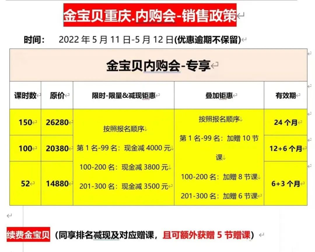 新ManBetX万博金宝贝闭店：有人交了1万多一节课还没来得及上(图2)